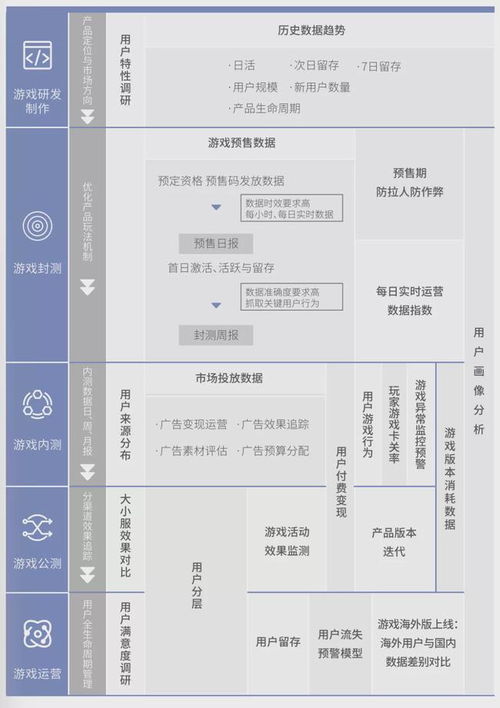 服務500廠商與3000游戲產品，數數科技再獲C輪3.76億元投資，深化技術推廣服務布局