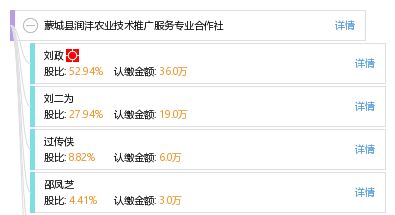 蒙城縣潤(rùn)灃農(nóng)業(yè)技術(shù)推廣服務(wù)專業(yè)合作社 技術(shù)賦能現(xiàn)代農(nóng)業(yè)，服務(wù)助力鄉(xiāng)村振興